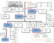 Corleone family tree.jpg