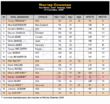 0_2008_olympia_men_results.gif