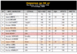 0_2008_olympia_202_results.gif