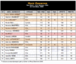 0_2008_olympia_women_results.gif