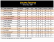 0_2008_olympia_fitness_results.gif