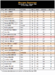 0_2008_olympia_figure_results.gif