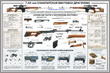 Voledar_Guns_plakat_Dragunov_54701.jpg