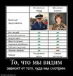 194638_to_chto_myi_vidim.jpg