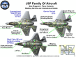 AIR_F_35_JSF_Variants_lg.jpg