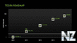 nvidiakal_el_lg1.jpg
