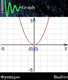 Graph.sis