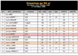 0_2008_olympia_202_results.gif