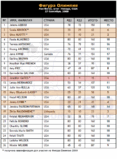 0_2008_olympia_figure_results.gif