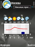 foreca_weather_1_44.zip