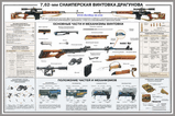 Voledar_Guns_plakat_Dragunov_54701.jpg