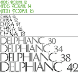 Andes Normal/China/DelphianC.zip