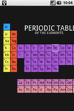 Elements.zip