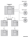 Схема подключения вызывной панели