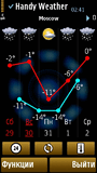 Handy_Weather_v7_01_0__s60_v5_signed_full.sis
