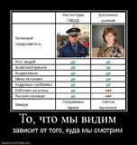 194638_to_chto_myi_vidim.jpg