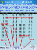 Mocha Telnet v4.0.zip