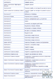 Р“РѕСЂСЏС‡РёРµ РєР»Р°РІРёС€Рё РІ Mac OS X.pdf