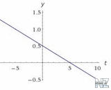 chart.jpg