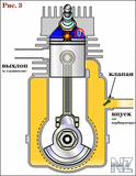 OnpeРґeР»eРЅРёe nopС€РЅСЏ РІ РІepxРЅeР№ РјepС‚РІoР№ С‚oС‡Рєe.doc