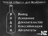 Р¤Р°РєС‚С‹ Рѕ РІРѕРґРєРµ.txt