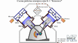 K1 СЂР°Р±РѕС‚Р°.swf