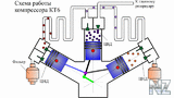 KT6 СЂР°Р±РѕС‚Р°.swf