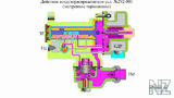 BP 292 СЌРєСЃС‚СЂРµРЅРЅРѕРµ С‚РѕСЂРјРѕР¶РµРЅРёРµ.swf